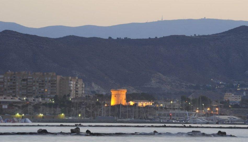 Qué hacer en el Campello con niños