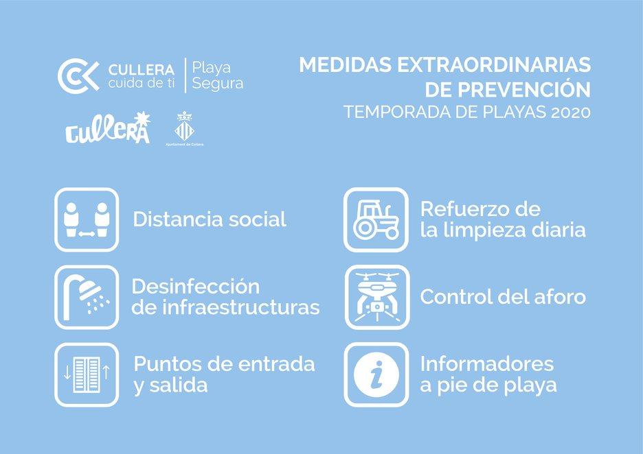 Cartel Cullera