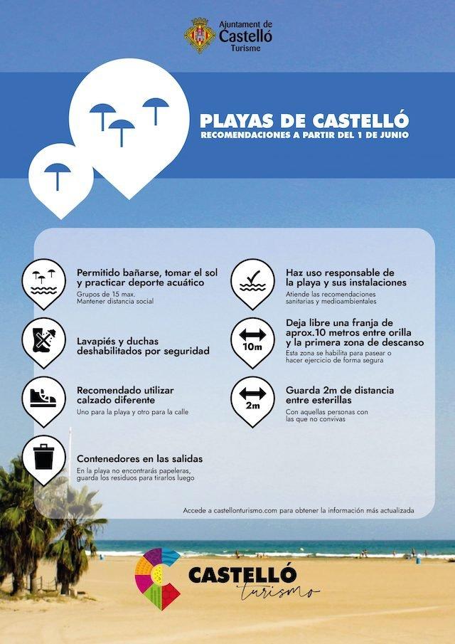 Playas de Castell&oacute;n